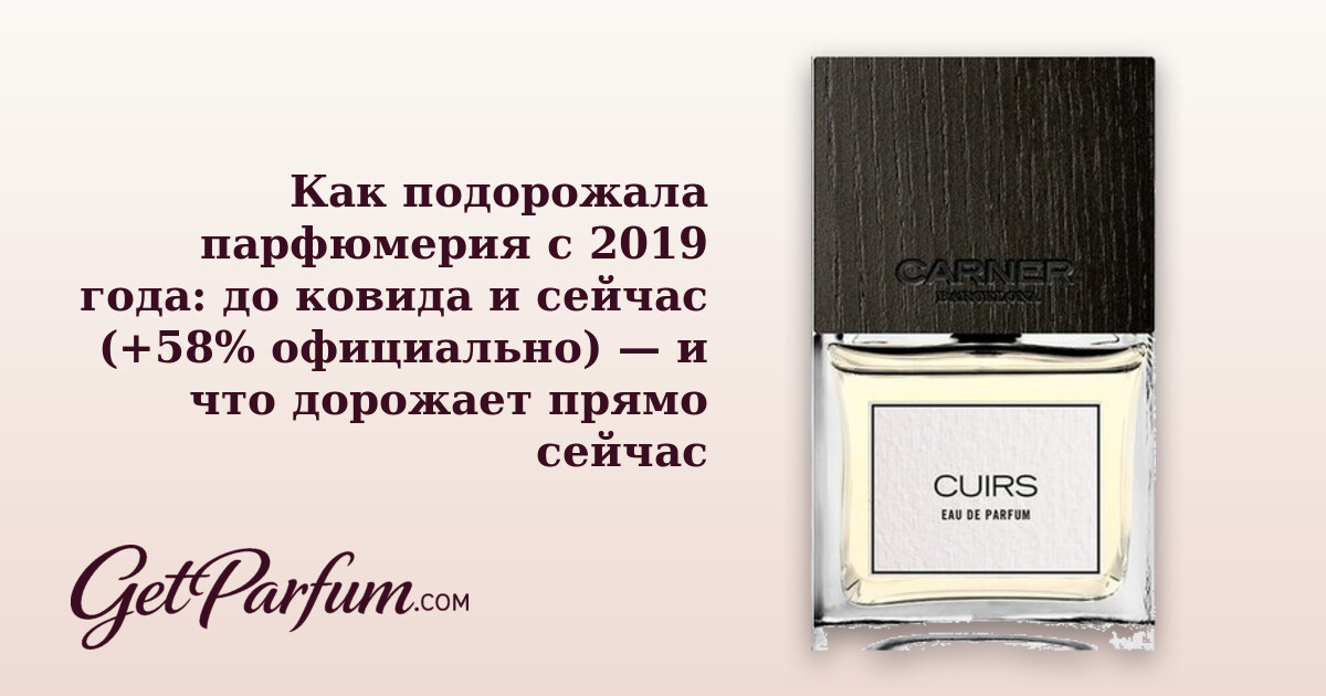 Как подорожала парфюмерия с 2019 года: до ковида и сейчас (+58% официально) — и что дорожает прямо сейчас