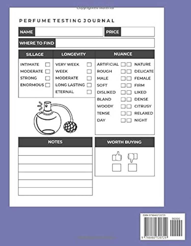 Brand Deep Dive: Scent Philosophy; Sustainability; Product Range