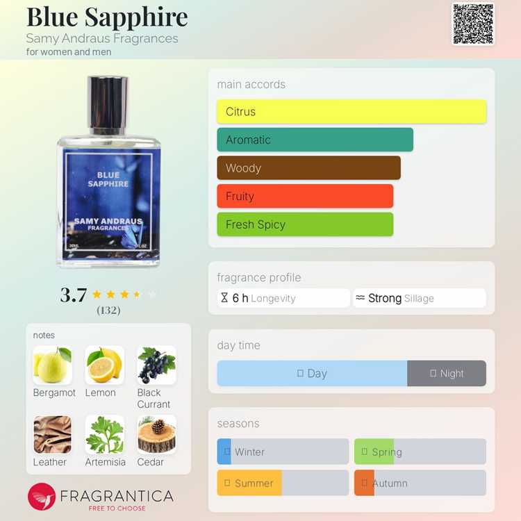 Granado and a rival label: Practical guide for Review Readers